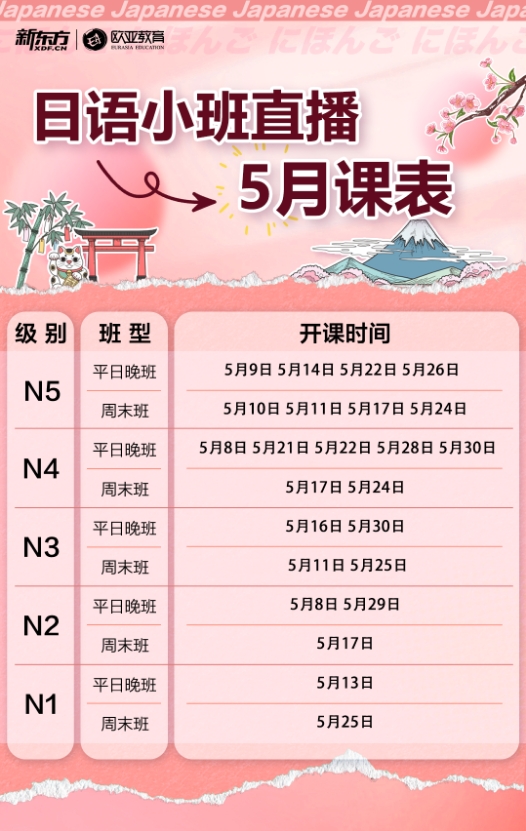 【小语种】新东方小语种5月线上直播课表：日语韩语