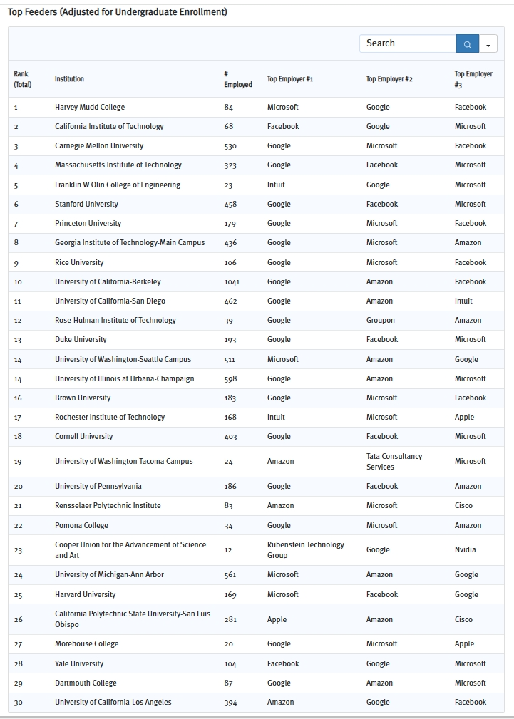 近期热点：2025诺贝尔奖揭晓！多国签证新变化需注意！