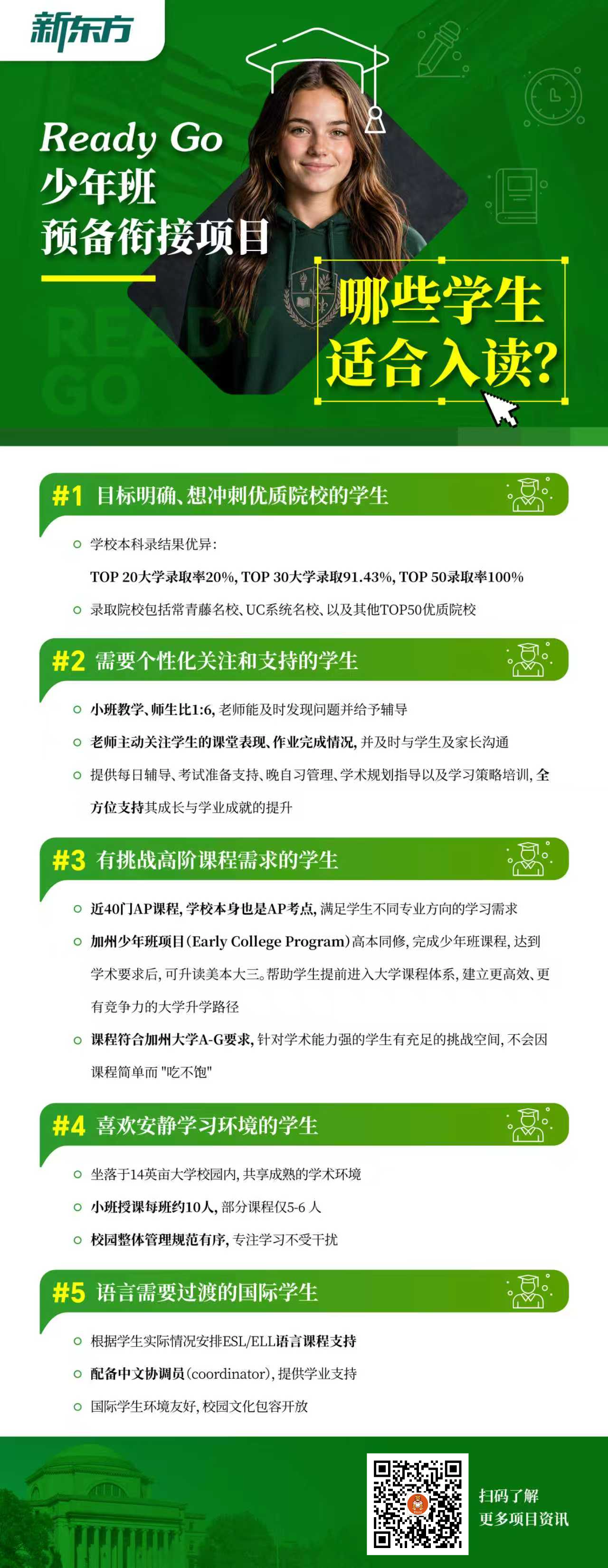 杭州新东方  Ready Go少年班预备衔接项目：哪些学生适合入读？