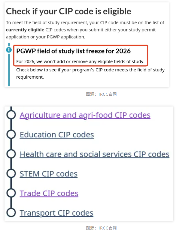 选专业有谱了？2026加拿大毕业工签专业列表不变
