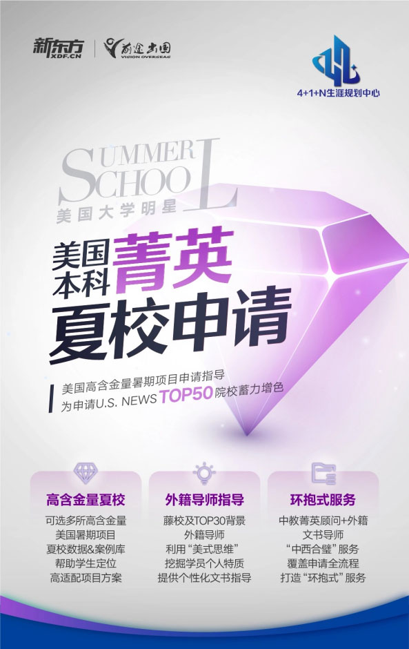 2026年耶鲁大学砍掉文学夏校？人文教育真的“凉了”？别慌！这份顶尖人文夏校指南请收好！