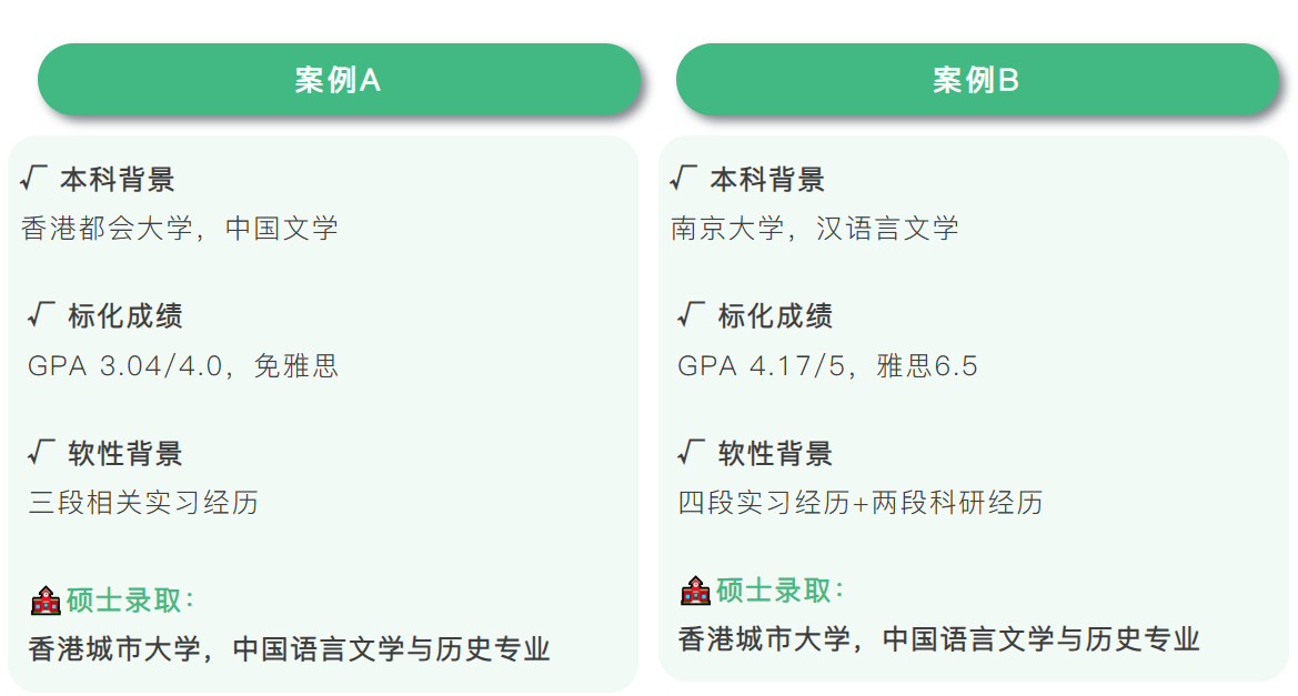 【资讯】别让分数困住你！本科线边缘徘徊的学生，还有这两条赴港读本科的“隐藏路径”！