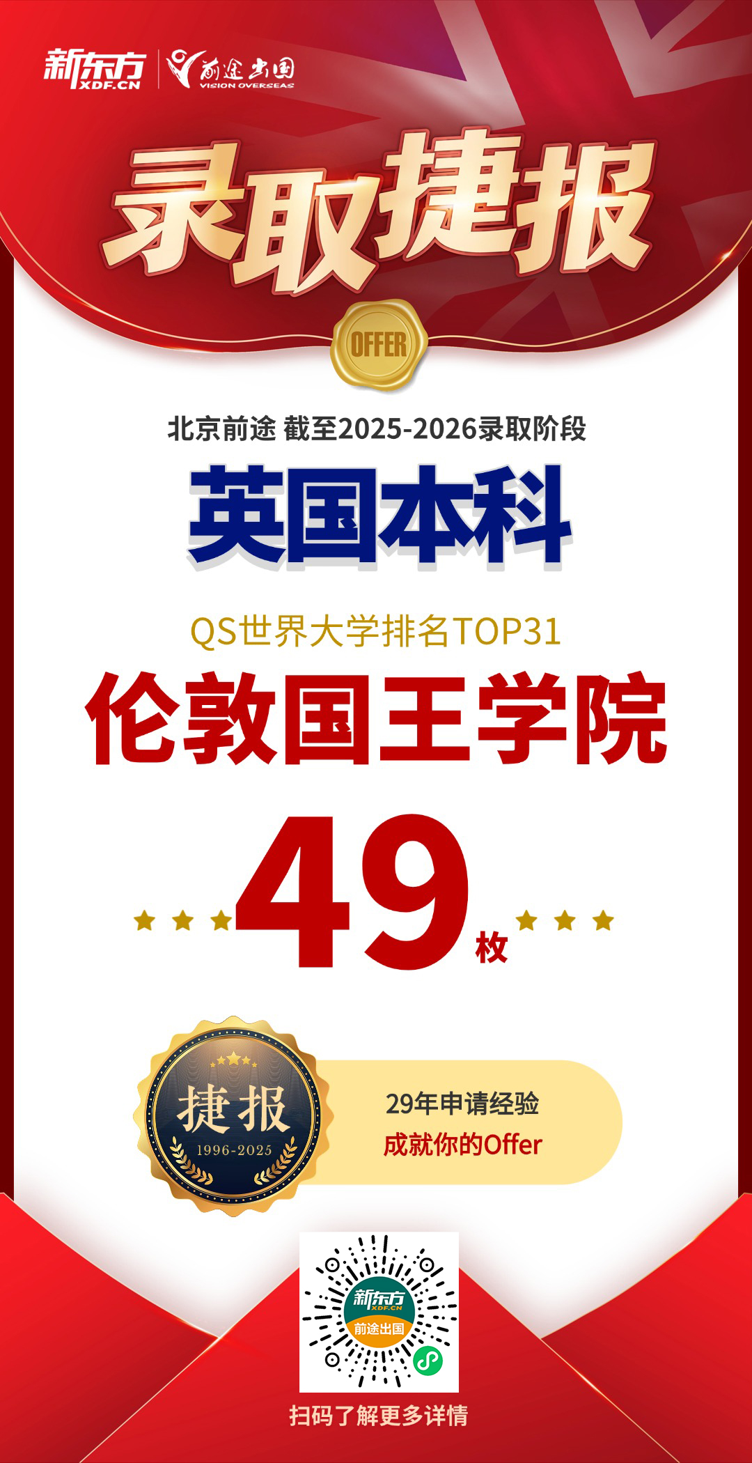 英本录取刷新战绩！QS百强298枚，G5院校面邀25枚！