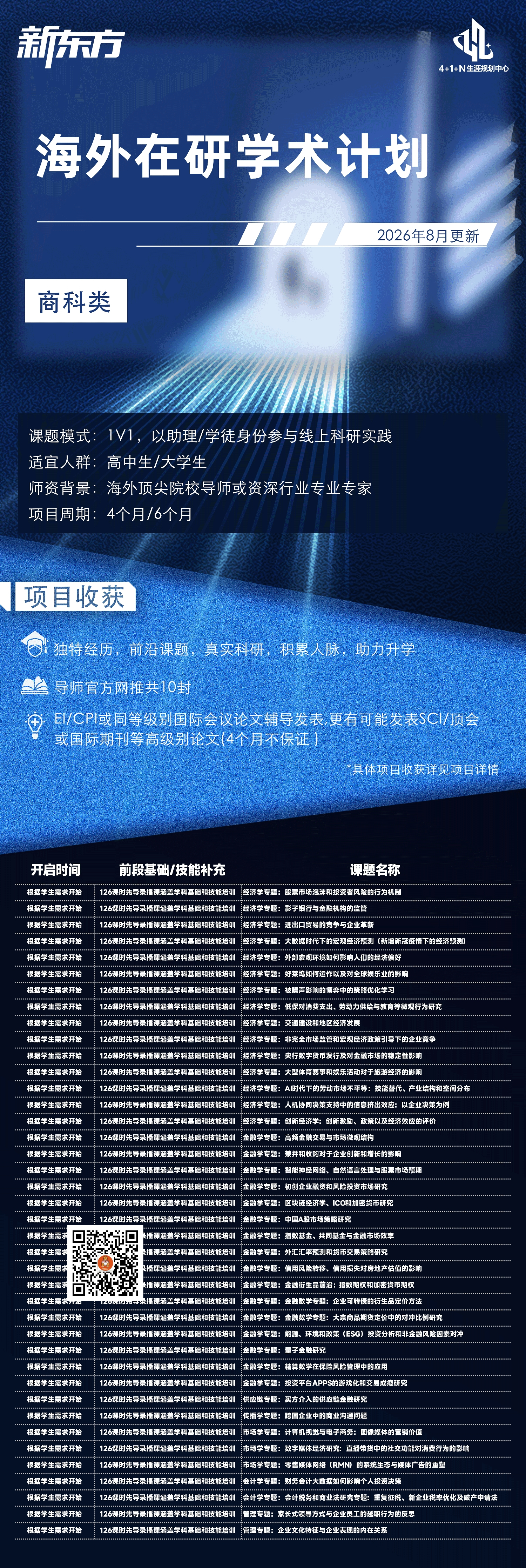 杭州新东方  海外在研学术计划：以科研助理身份参与前沿课题，收获真实学术经历