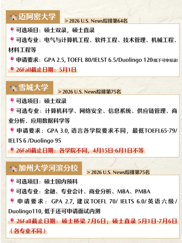 考研后准备美国留学，来得及吗？