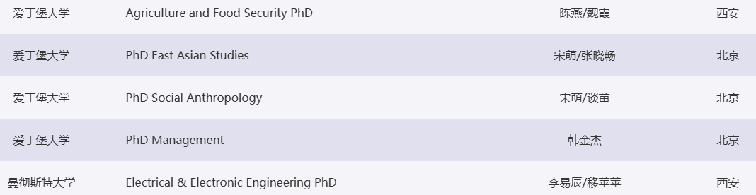 考研出分前先 “锁” PhD Offer！英国申博时间线 “踩点攻略”