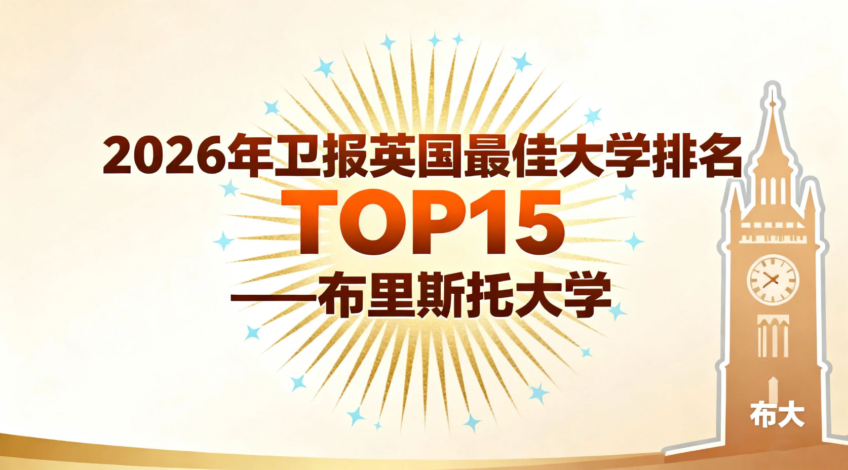 2026年卫报英国蕞佳大学排名TOPo15解析-布里斯托大学
