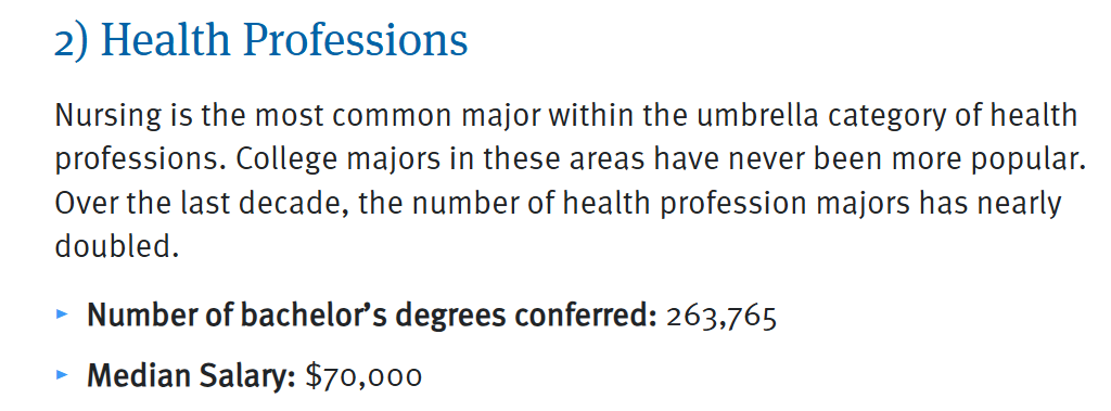 2025年超受美国本科生欢迎的专业！CS遭“失宠”？！