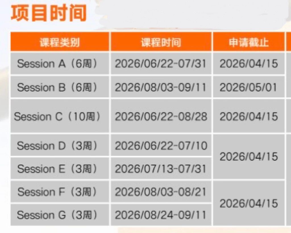 2026美国梦校暑期项目盘点：UC系/南加大/JHU等项目已开放