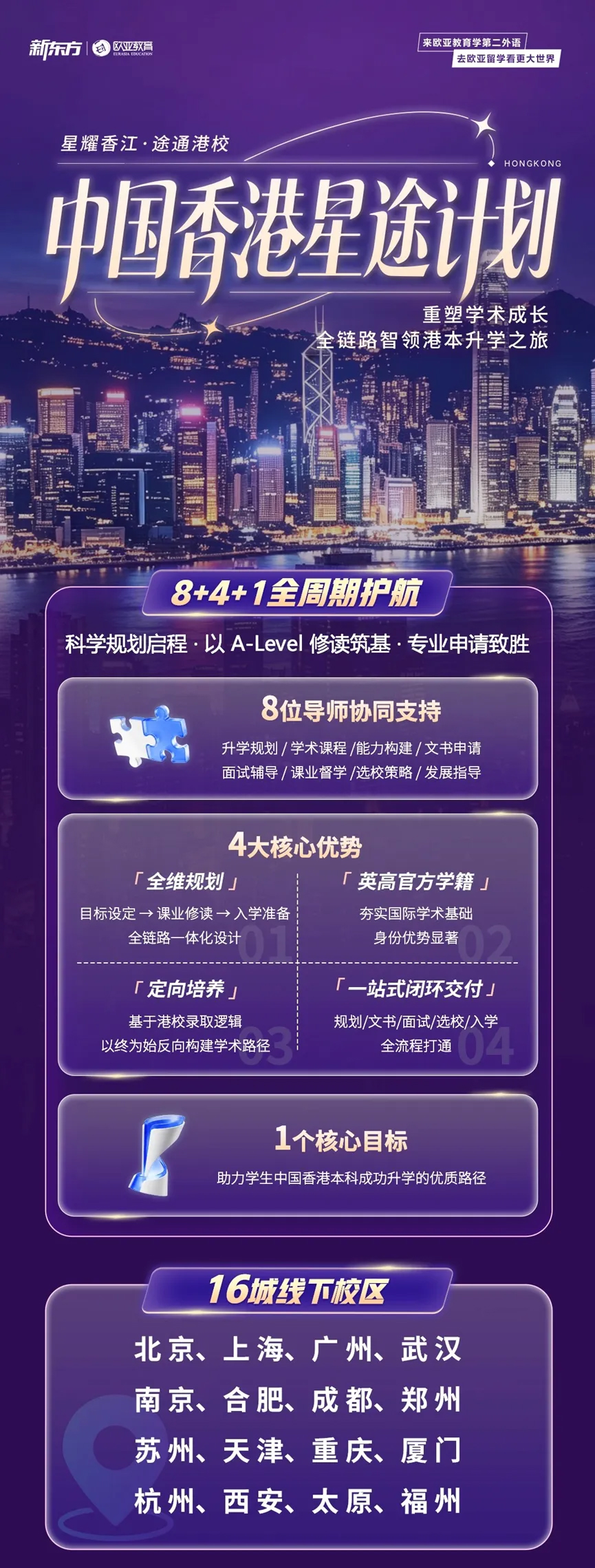 扩招50%！2026中国香港本科申请黄金期，星途计划助你弯道超车！