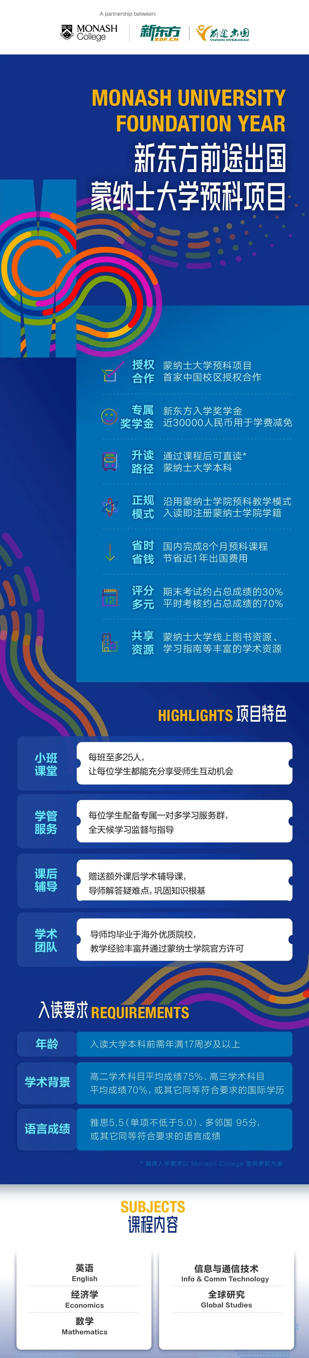 蒙纳士大学预科：新东方前途出国与蒙纳士大学携手开启留学新篇章