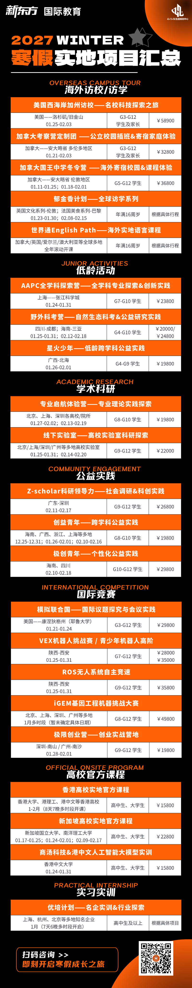 杭州新东方 美国低龄留学 | 寒假如何安排？七类实地项目为不同需求提供选择