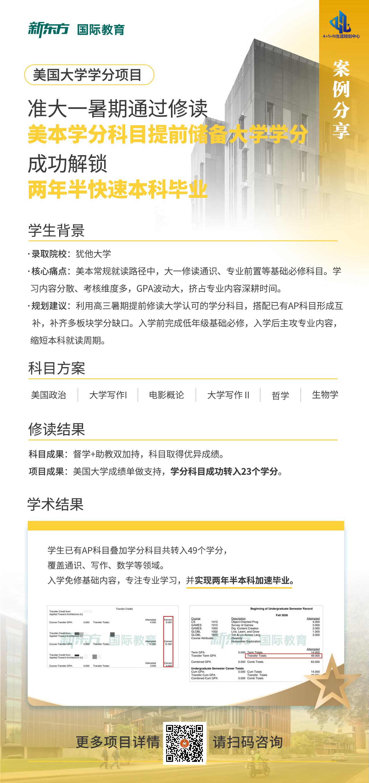 杭州新东方 美国本科留学 | 提前修读大学学分：一个缩短本科就读周期的案例
