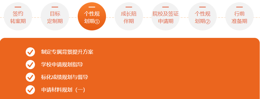 加拿大读研时长与学费：一个关于时间和金钱的“消消乐”游戏