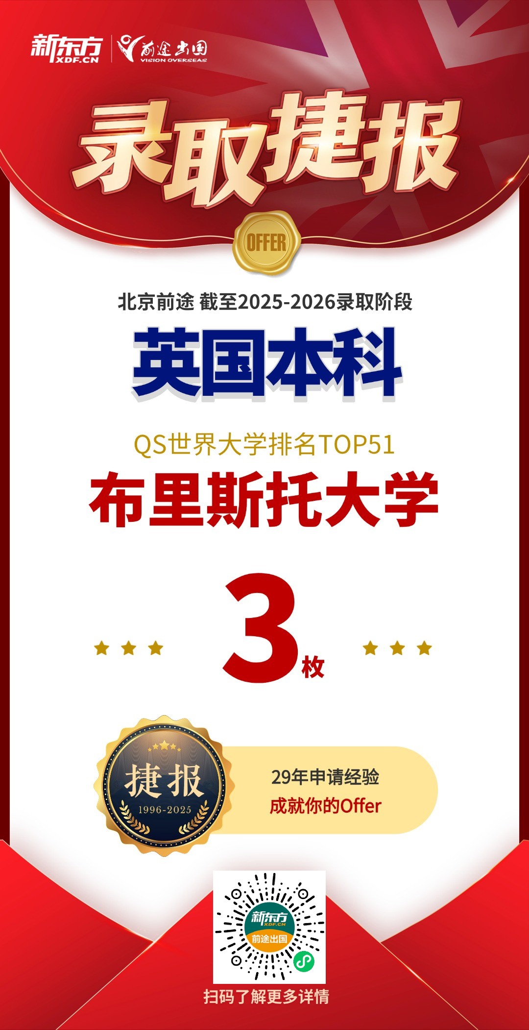 北京英国团队斩获UCL本科录取8枚！前100新增17枚！