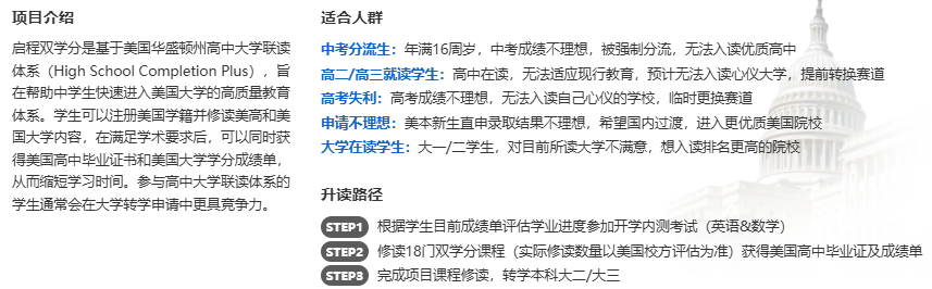 2026fall美本党该如何布局？启程学院给答案