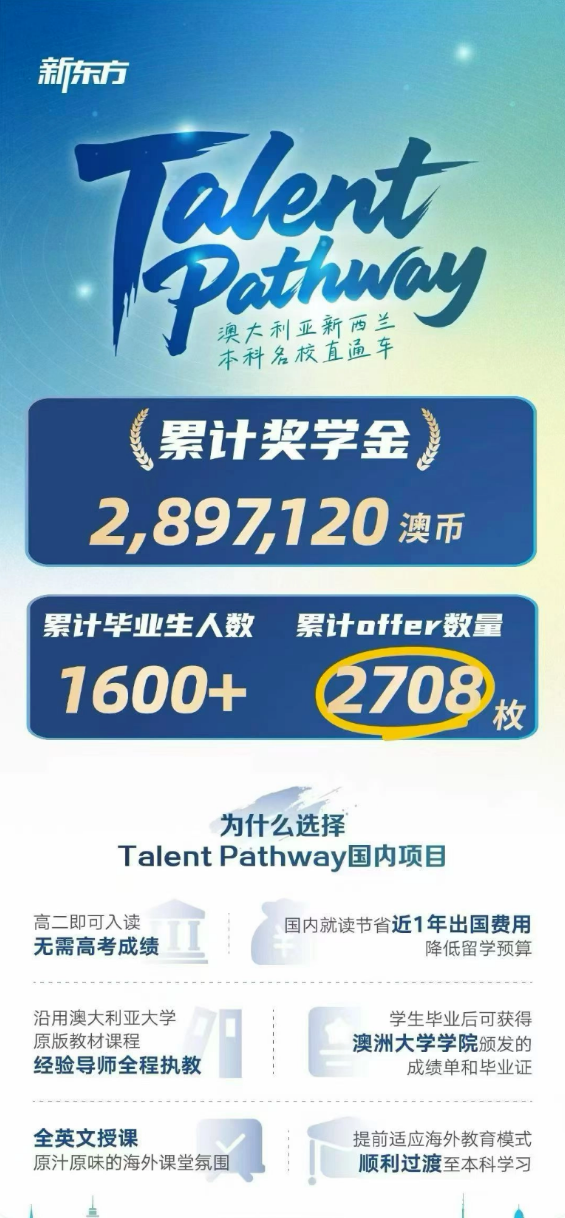 高二就入读澳洲名校？这是什么神仙信息差！