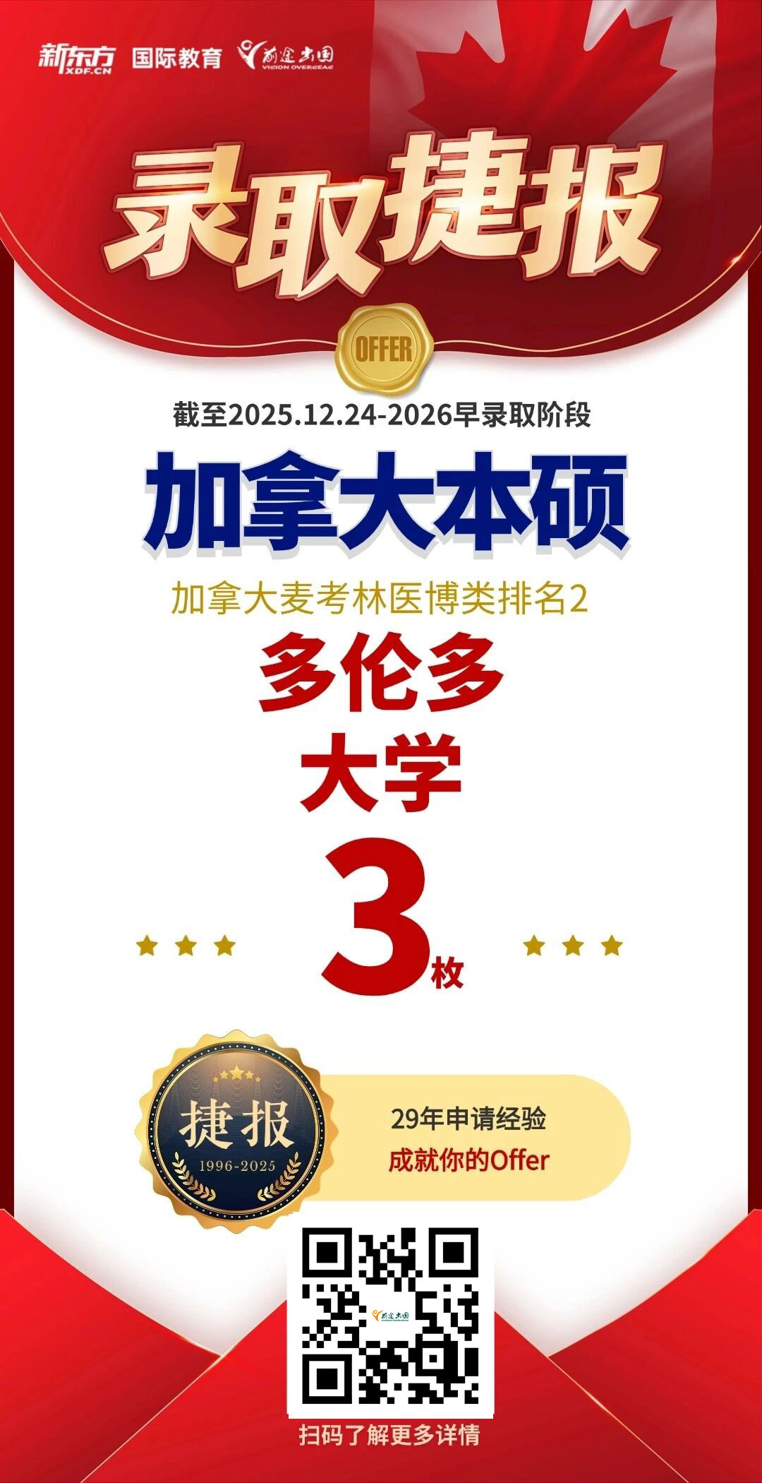 前途出国2026早录取阶段强势开局，名校offer全面收割~