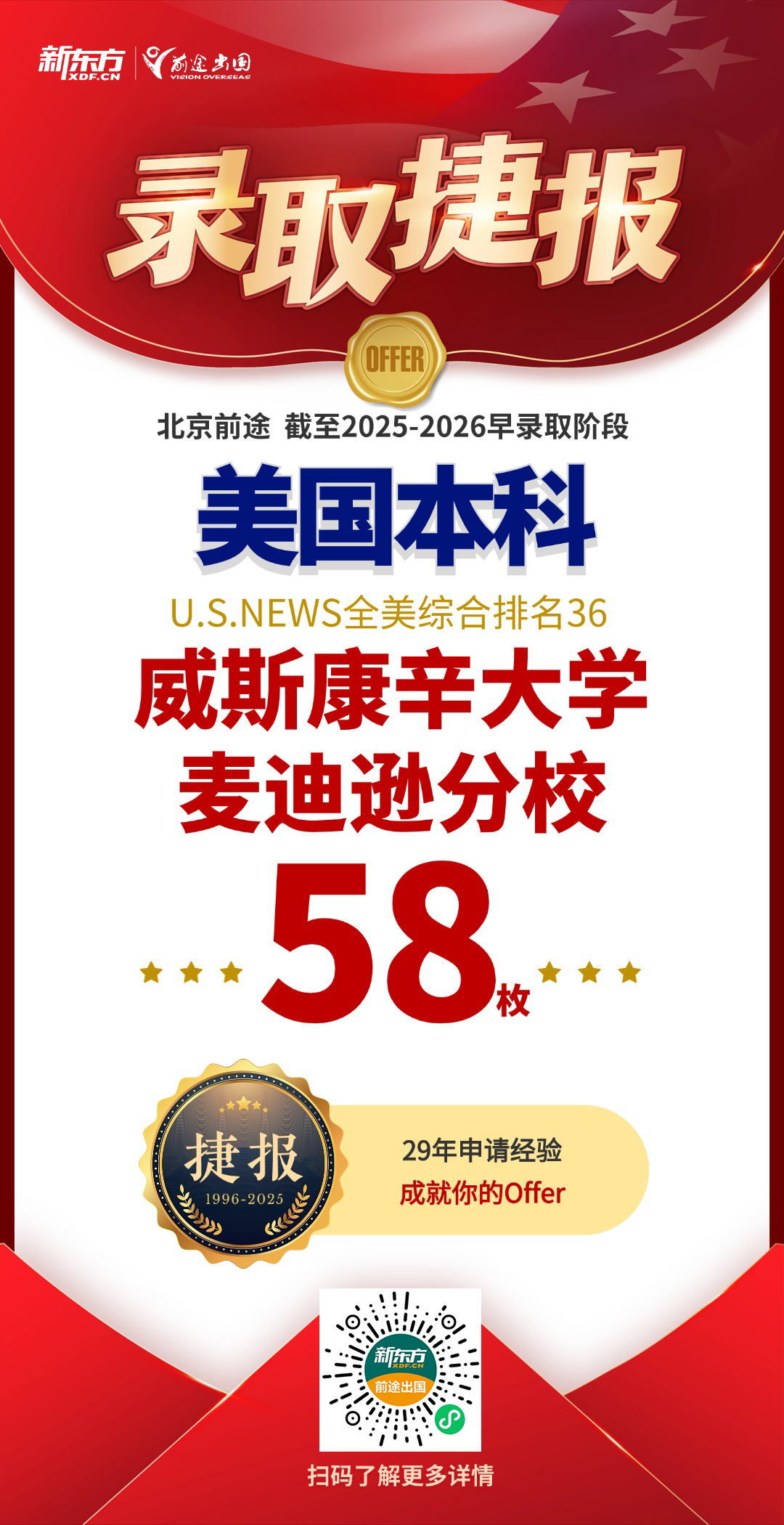 佳音不断！新增威斯康辛麦迪逊本科录取58枚！