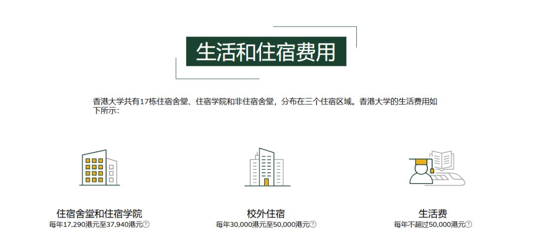五大热门学习目的地PK！谁才是中国家庭优选？