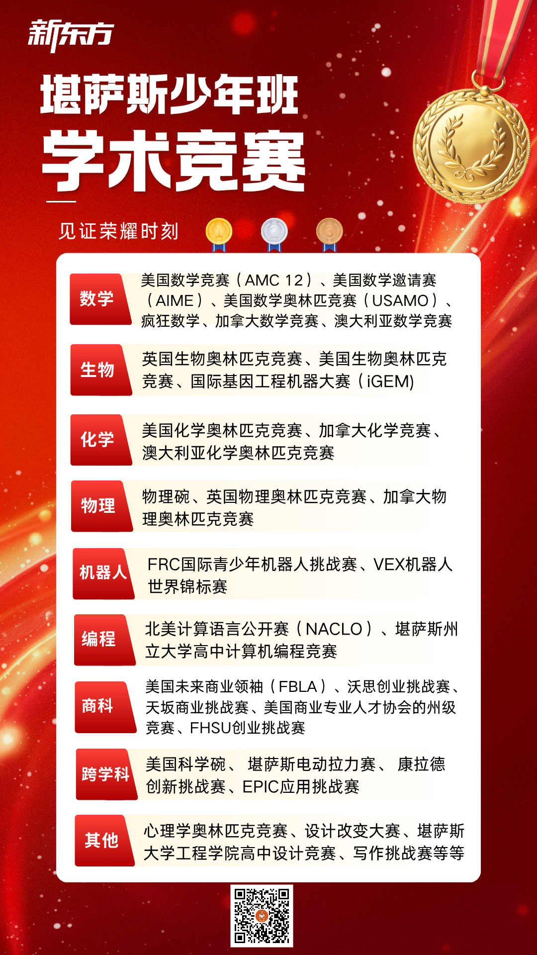 美国留学｜堪萨斯少年班：多元学术实践资源，拓展学生综合学术视野