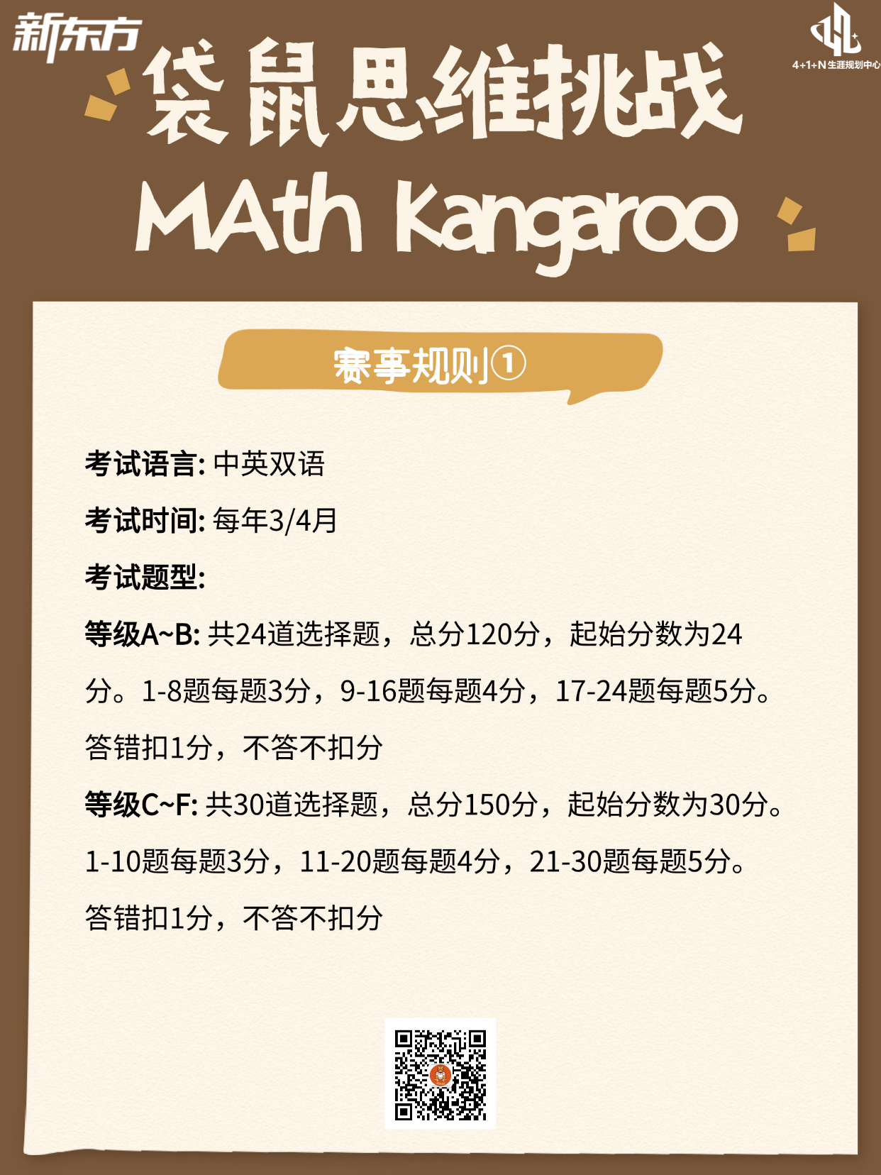 活动介绍 | Math Kangaroo 袋鼠思维挑战竞赛全介