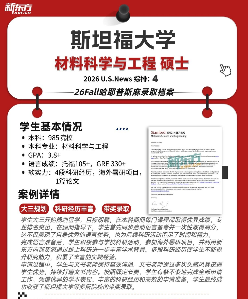 拿到哈佛 / 斯坦福 / 耶鲁硕士录取，申请者都做对了什么？