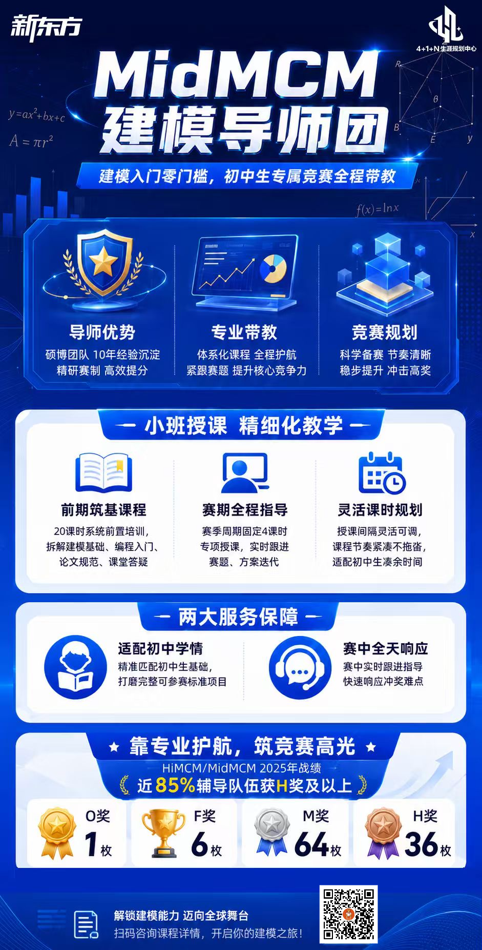 杭州新东方 MidMCM初中生建模竞赛辅导项目解析