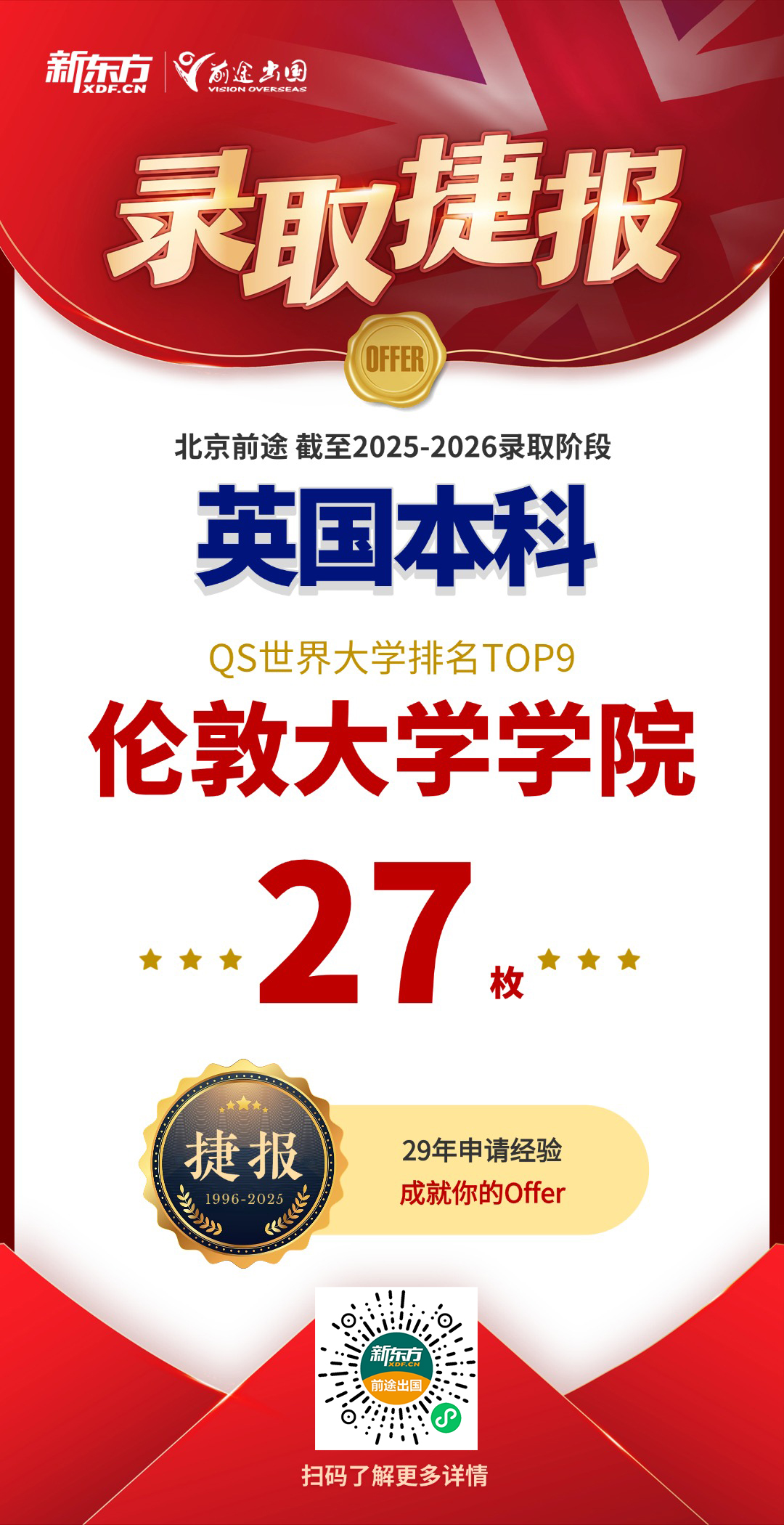 英本录取刷新战绩！QS百强298枚，G5院校面邀25枚！