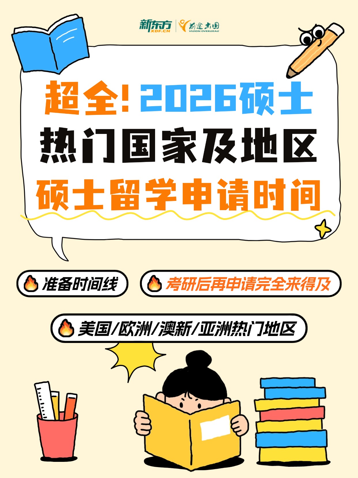 2026留学硕士申请时间线大全：美国/欧洲/澳新/亚洲热门地区全覆盖！