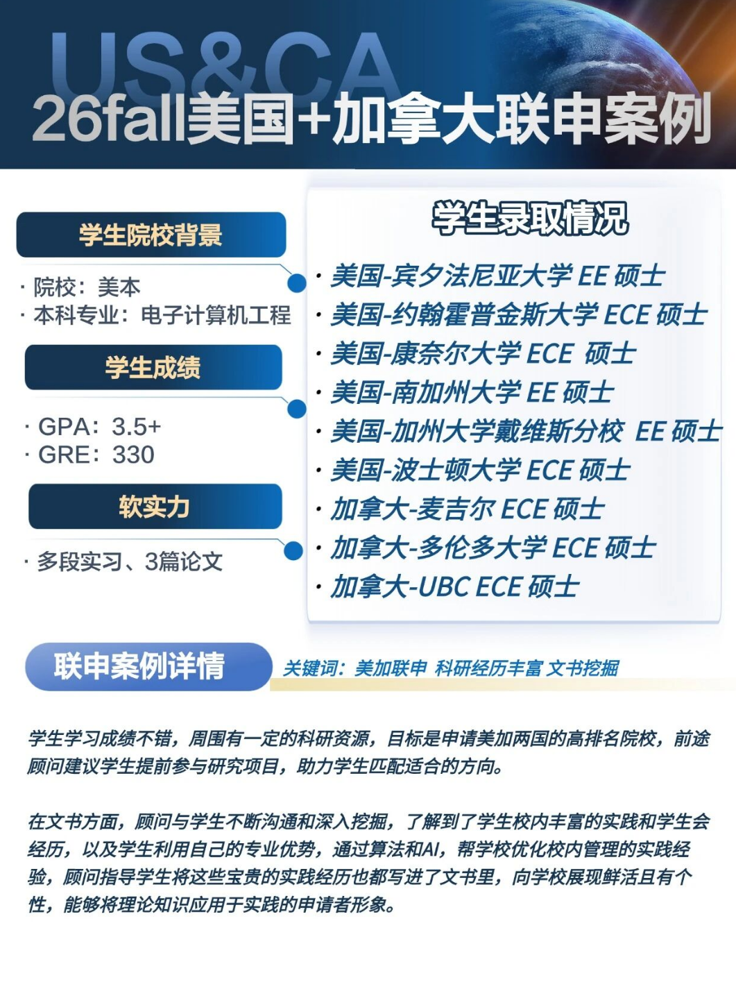 美加北美联申参考｜26Fall 真实录取案例解析与申请思路