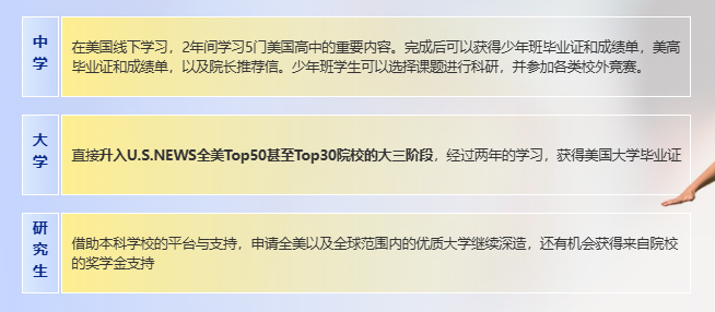 想节约百万留学成本？美国大学少年班了解一下！免费参与竞赛与教授科研项目
