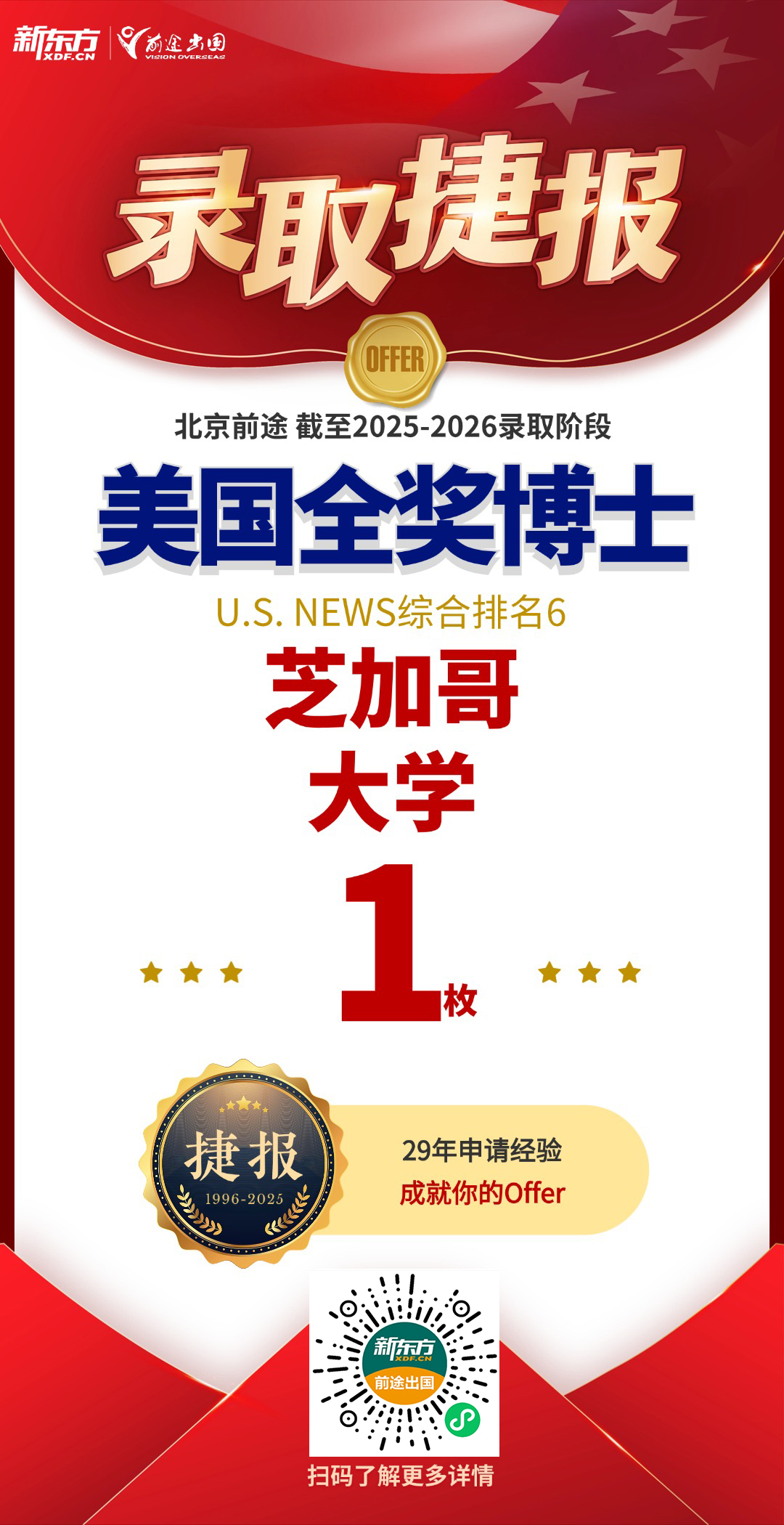 芝加哥大学全奖博士+1！美国Top50硕博录取共获419枚！