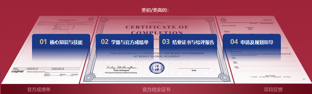 标化薄弱也能冲美高？Ready？Go！预科用“美高身份”破局