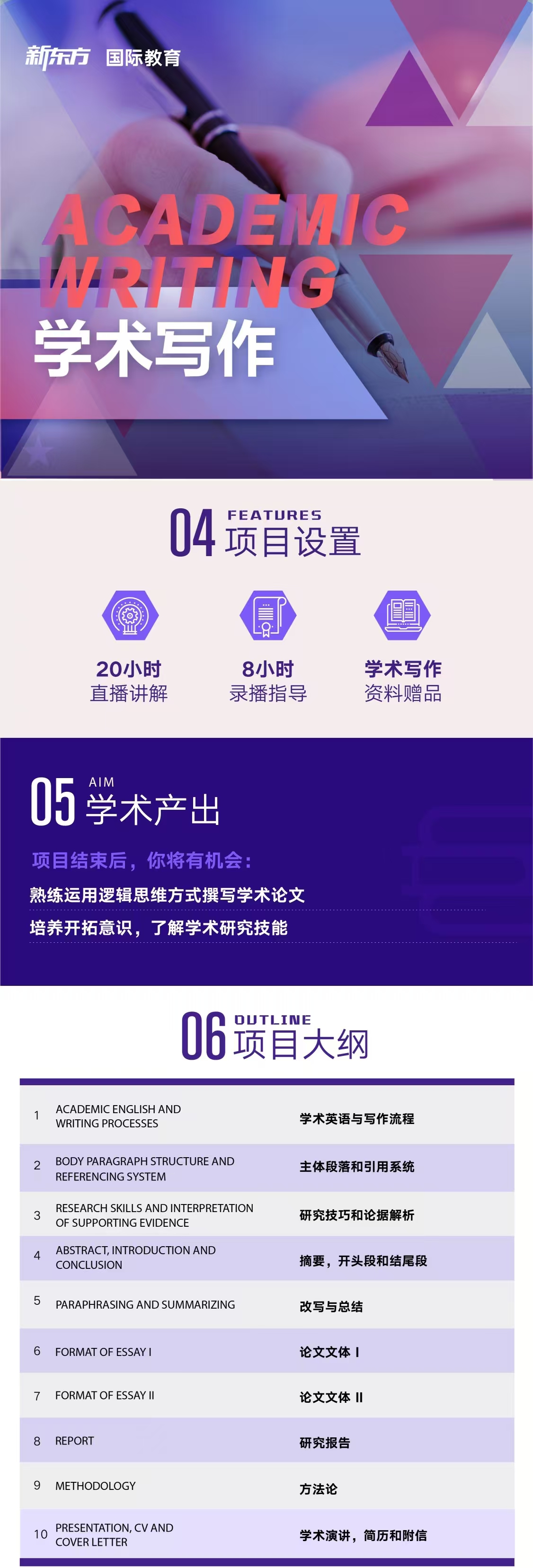 杭州新东方 美国留学 | 跨越学术写作鸿沟：从基础表达到严谨论证的进阶之路