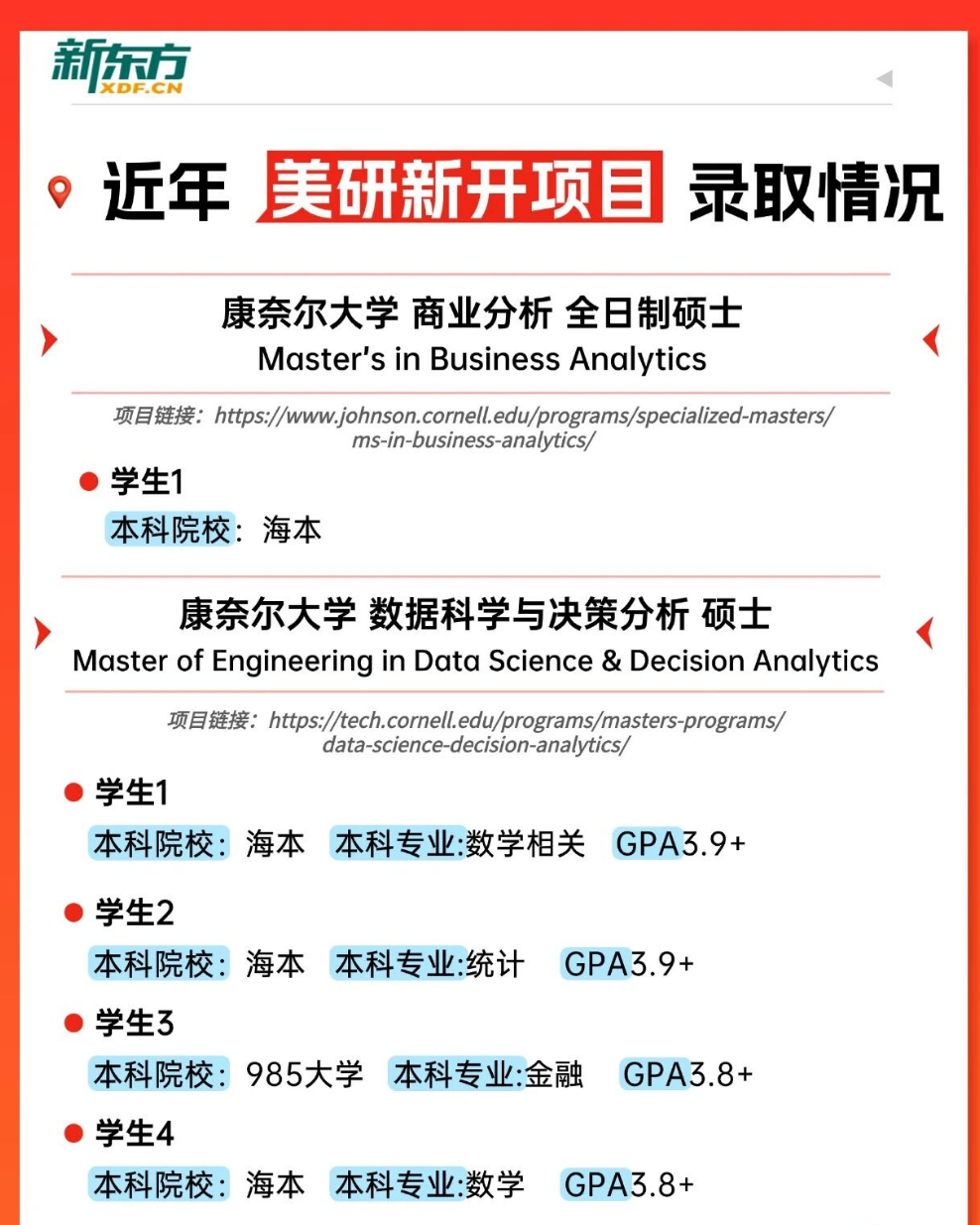 Offer 雨来袭！26Fall 美研重磅录取，热门新开硕士项目盘点