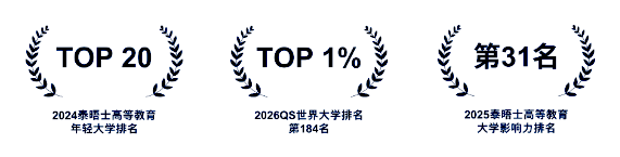 官宣！新东方前途出国联手伍伦贡大学，国内升读澳洲高校再提速