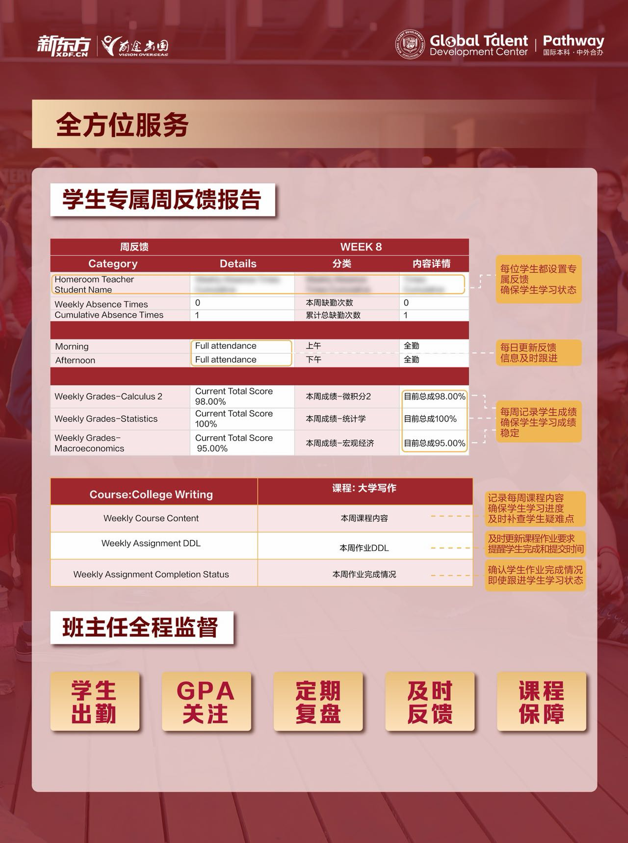 启程双学分｜介绍+优势+入读条件用这一篇搞定！