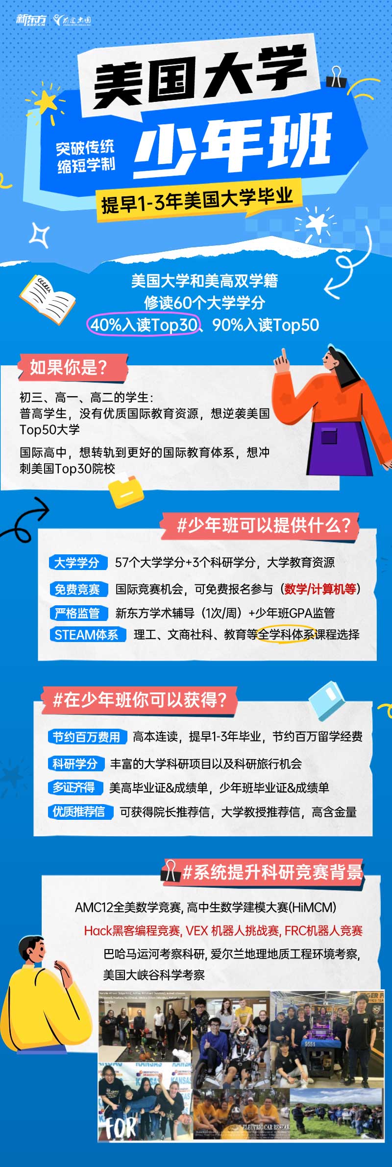 美国高本连读项目，节省时间，直升美国大学——美国大学少年班