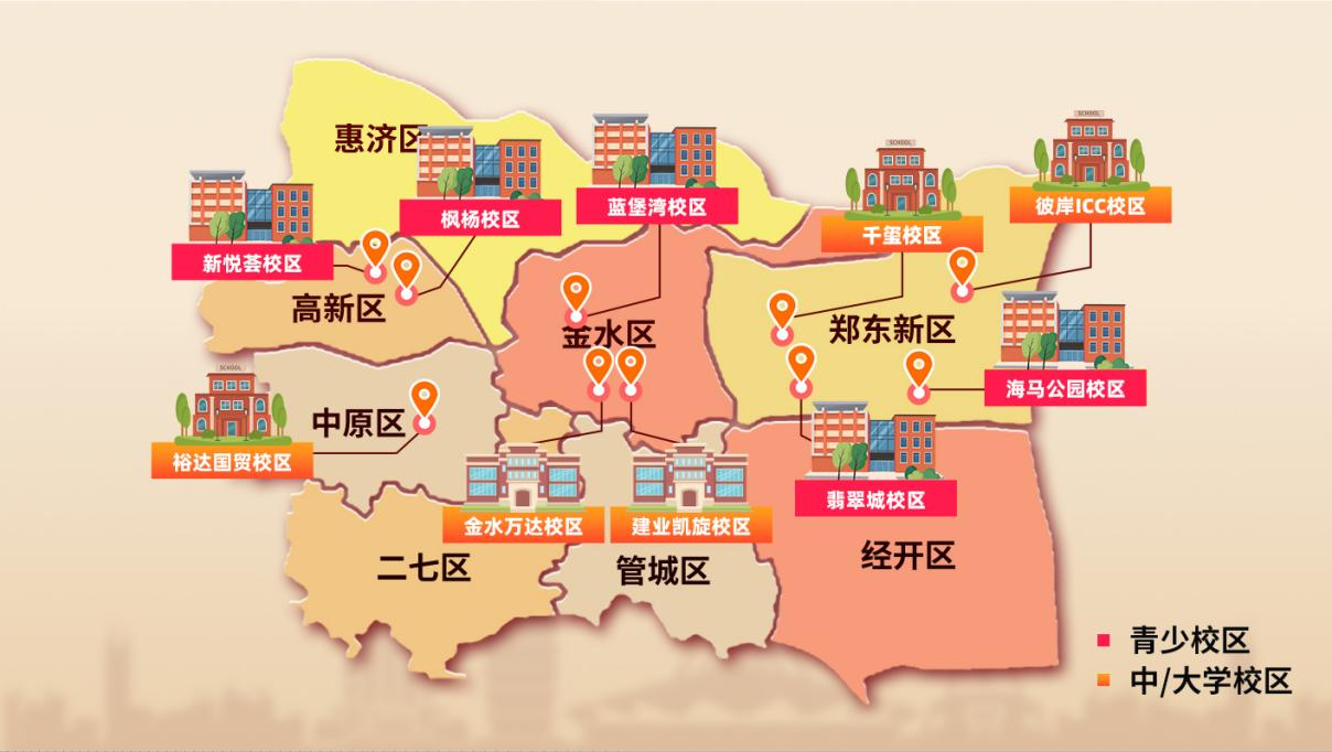 2026国际教育机构选型指南：从“单点突破”到“生态整合”，郑州新东方国际教育如何定义新标准？