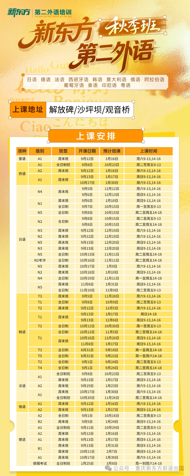 重庆新东方小语种秋季班开班啦！