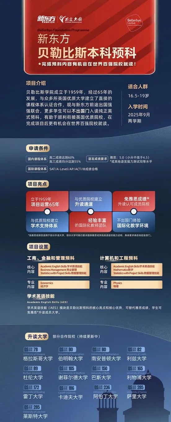 高考分数不理想？7条"黄金跳板"助你"捡漏"QS百强院校！（上）