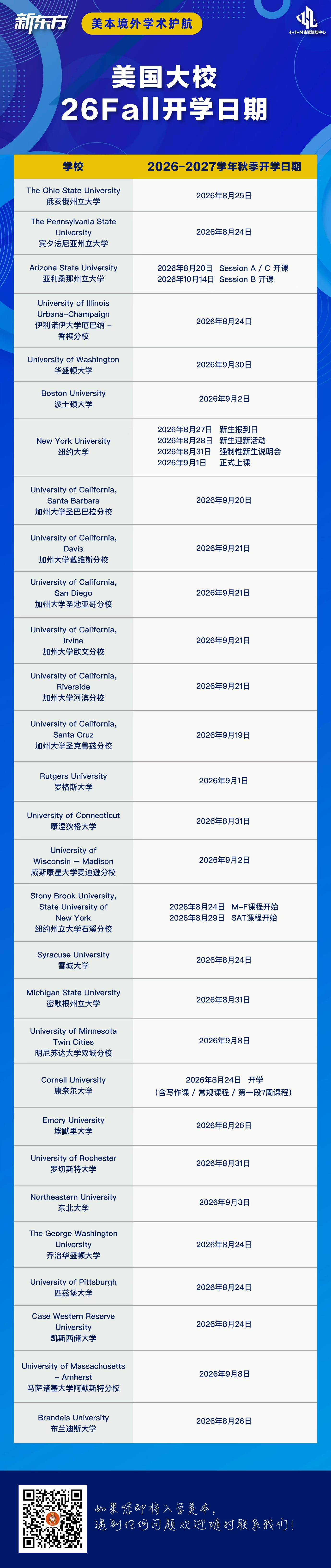 杭州新东方美本境外学术护航：26Fall开学日期一览