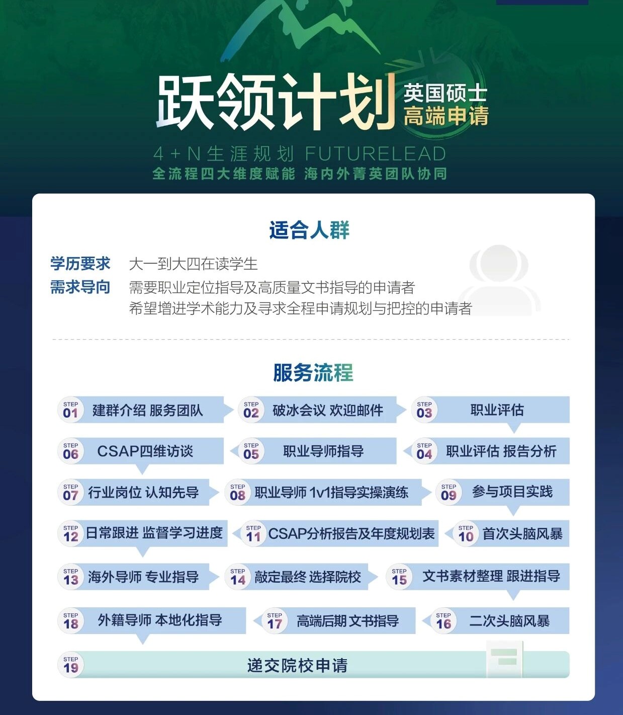 【留学案例】浙大历史学霸圆梦剑桥！MPhil亚洲与中东研究录取背后的规划密码