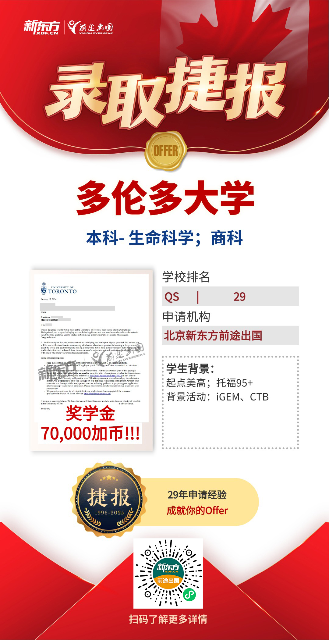 多伦多大学本科录取+72！累计赢得98万加币高额奖学金！