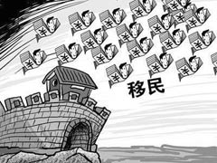 移民;教育移民