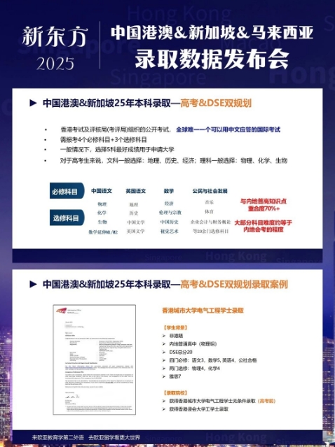 2025中国港澳&新加坡&马来西亚录取数据