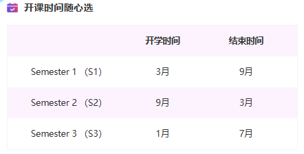 同样是留学，为什么有人能轻松适应？答案在新东方预科里