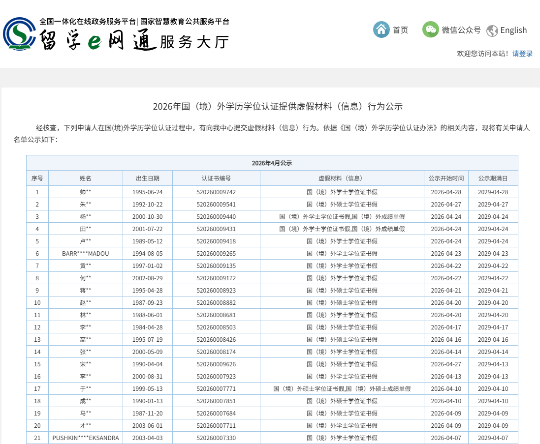 紧急提醒！中留服公布造假名单，留学生学历认证千万别踩坑