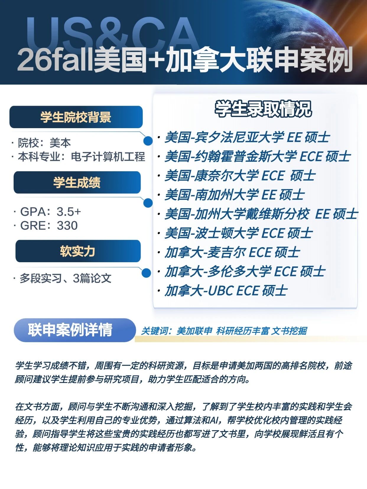 美国和加拿大一起申怎么搭配？26录取季四组北美联申录取案例参考